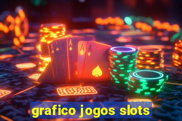 grafico jogos slots